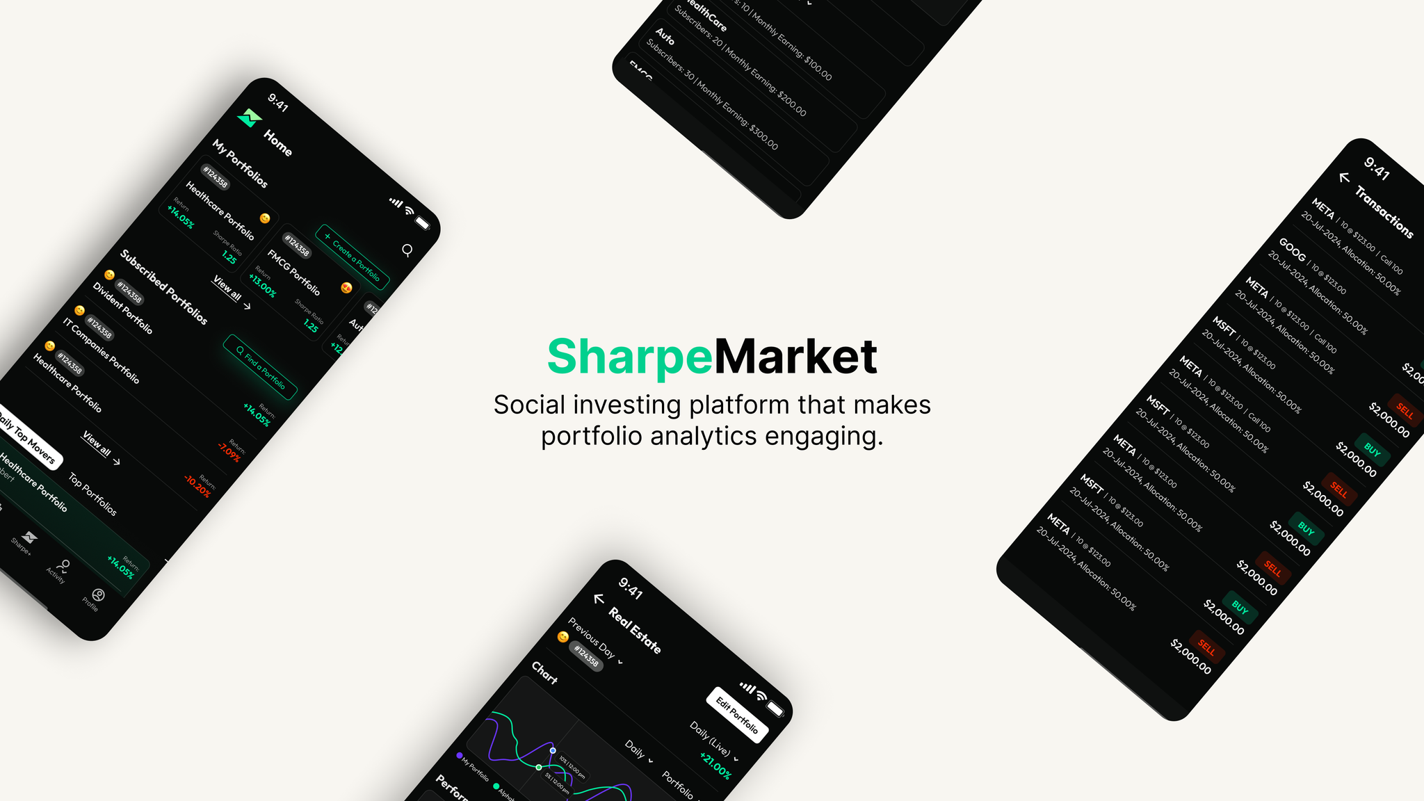 SharpeMarket product marketing banner